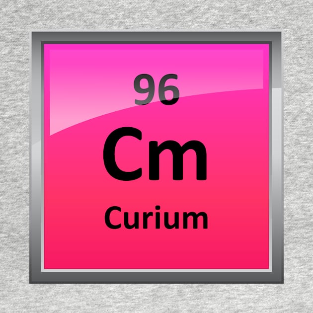 Curium Periodic Table Element Symbol by sciencenotes